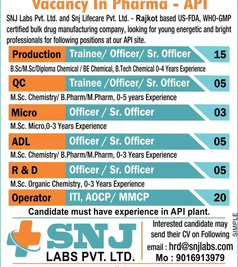 SNJ Labs Pvt. Ltd.