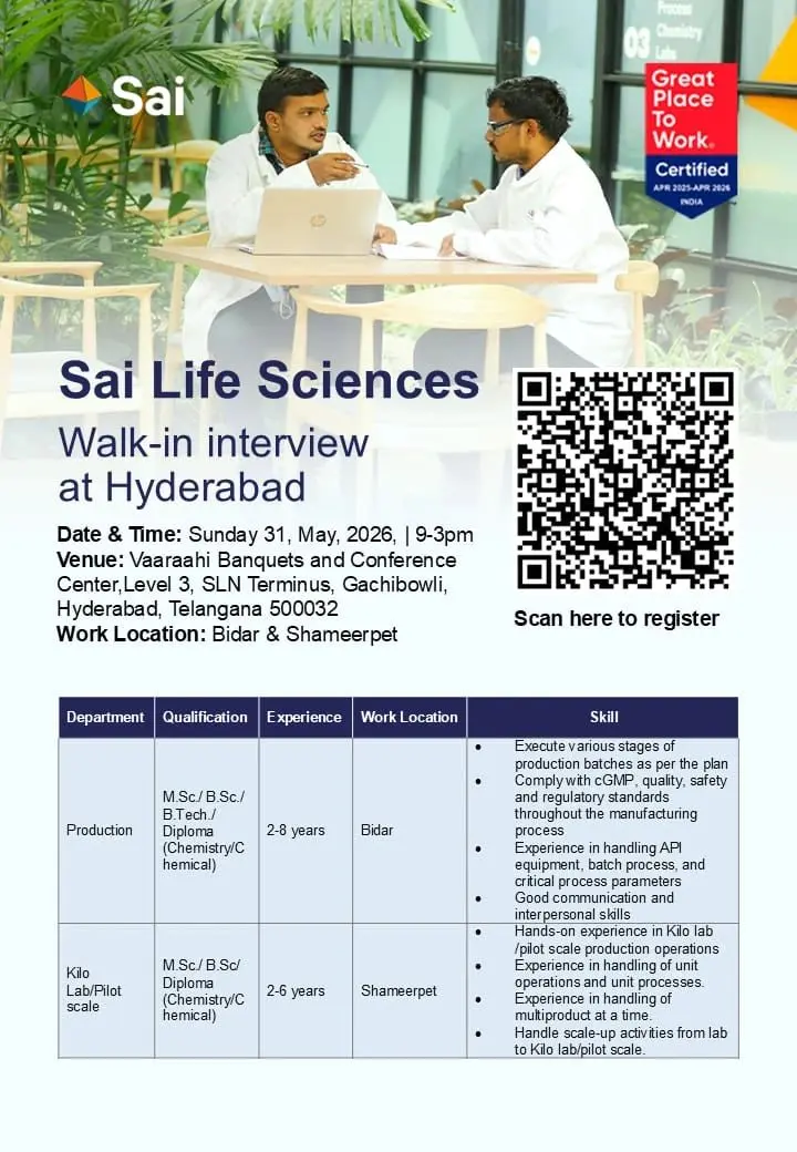 Sai walk-in Production and Kilo Lab 3 Sai walk-in Production and Kilo Lab