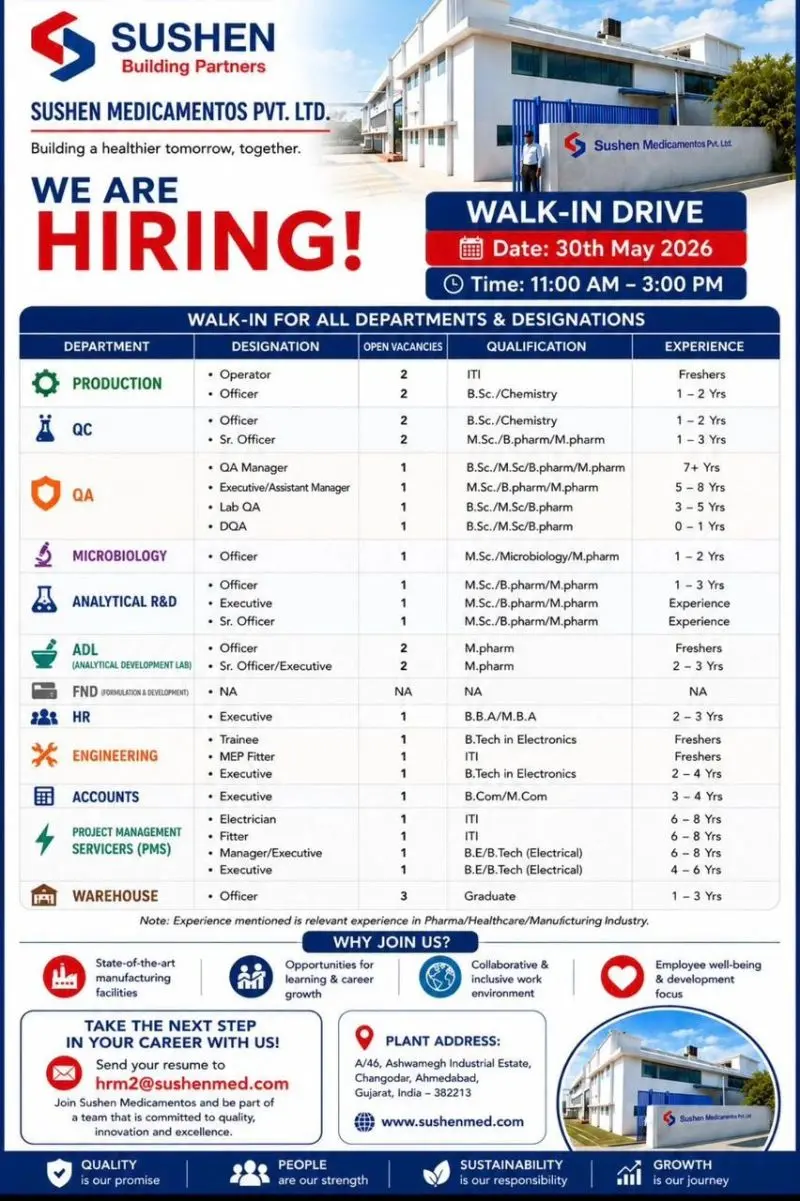 Sushen walk-in QA, QC, Production, ADL, Microbiology, Engineering 3 Sushen walk-in QA, QC, Production, ADL, Microbiology, Engineering
