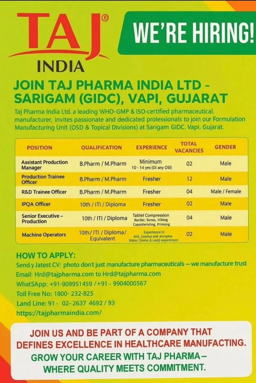 Taj Pharma Hiring Production, R&D and IPQA 2 Taj Pharma Hiring Production, R&D and IPQA