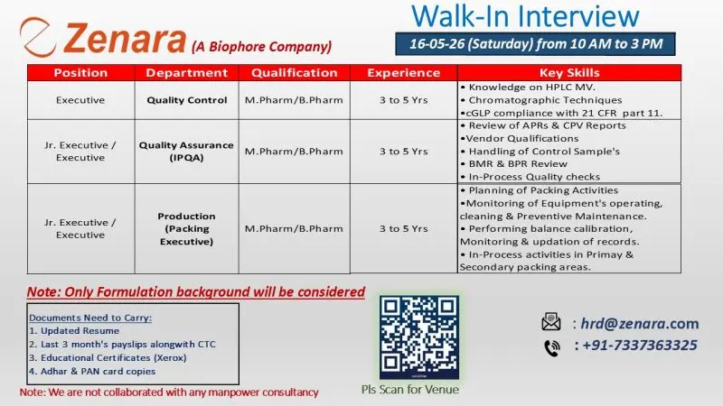 Zenara walk-in QC, QA IPQA & Production 3 Zenara walk-in QC, QA IPQA & Production