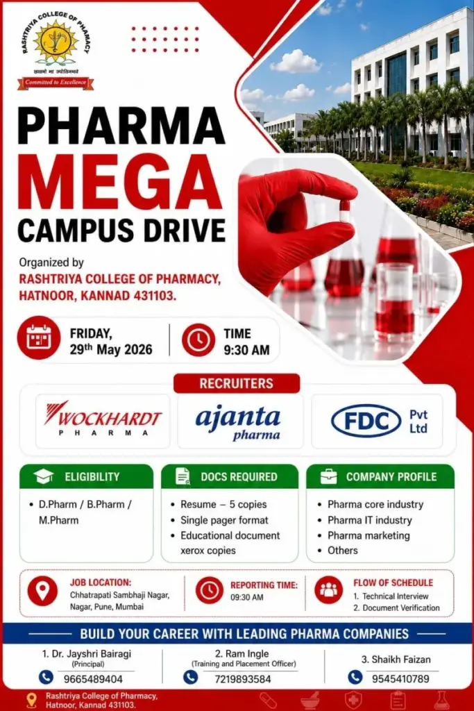 rashtriya-college-pharma-mega-campus-drive