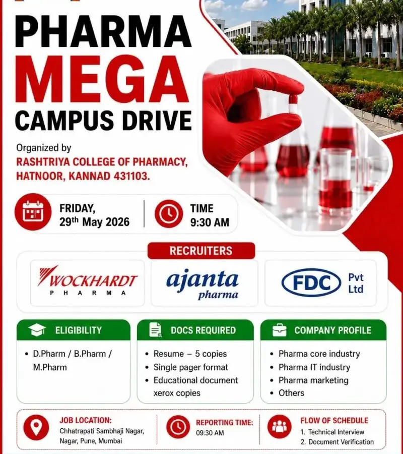 Pharma Mega Campus Drive for D.Pharm, B.Pharm & M.Pharm Candidates | Wockhardt, Ajanta Pharma & FDC Hiring