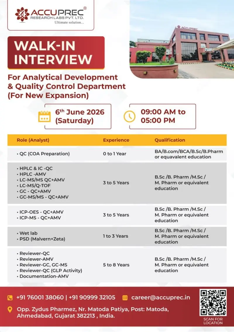 Accuprec Walk-In QC, AMV Analysts & Reviewers 3 Accuprec Walk-In QC, AMV Analysts & Reviewers