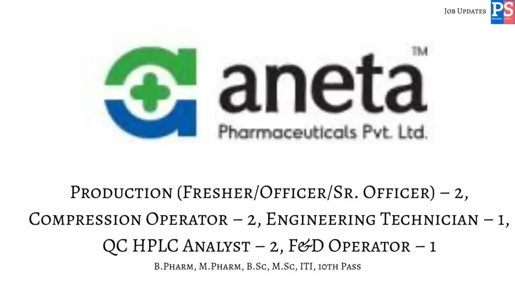 Aneta Hiring Production, QC, Engineering and F&D