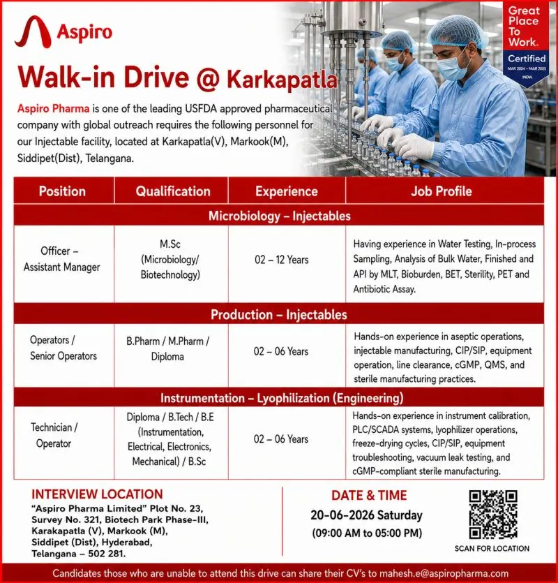 Aspiro Walk-In for Injectables 3 Aspiro Walk-In for Injectables