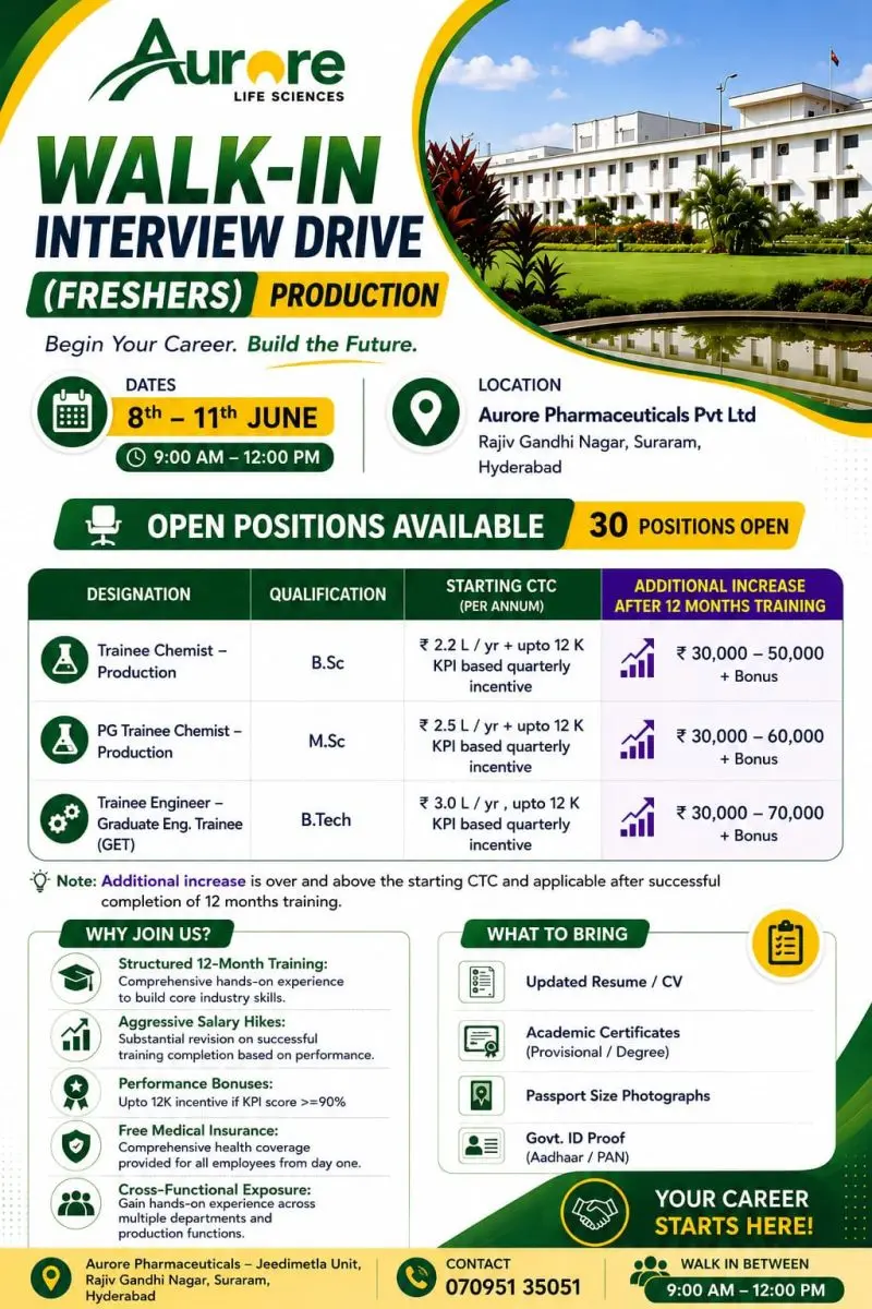 Aurore Walk-In Production Trainee and GET 3 Aurore Walk-In Production Trainee and GET