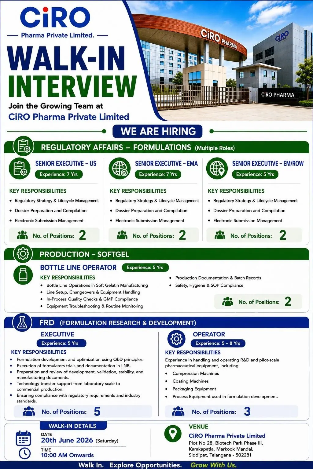 CIRO Walk-In Regulatory Affairs, FR&D and Softgel Production 3 CIRO Walk-In Regulatory Affairs, FR&D and Softgel Production