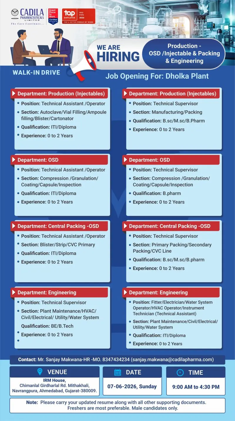 Cadila Walk-In Technical Assistants, Operators & Supervisors 3 Cadila Walk-In Technical Assistants, Operators & Supervisors
