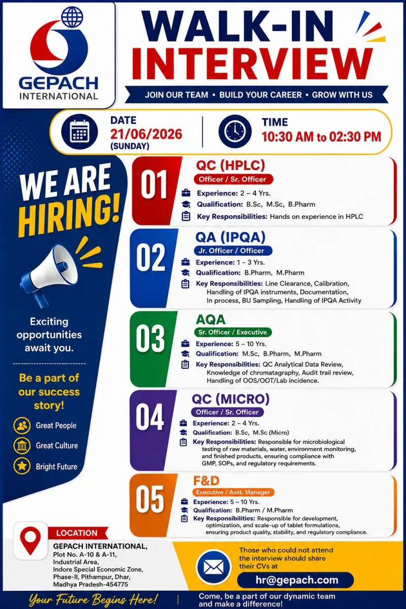Gepach walk-in QA, QC, Microbiology and F&D 3 Gepach walk-in QA, QC, Microbiology and F&D