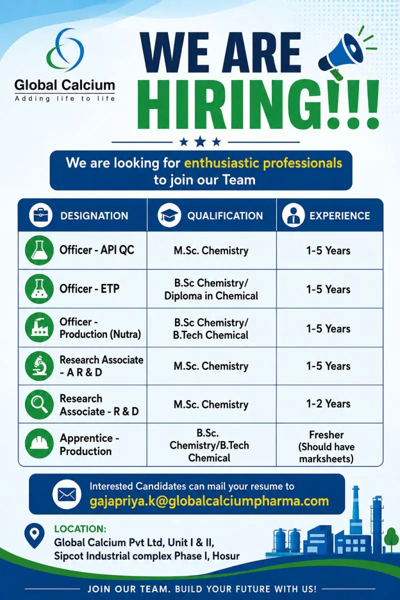 Pharma Jobs, Biotech Jobs, Clinical Research, Pharmacovigilance Jobs 18 Global Calcium Hiring QC Production ARD RD and ETP 1