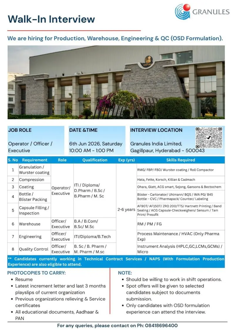 Granules Hiring Production, QC, Warehouse & Engineering 3 Granules Hiring Production, QC, Warehouse & Engineering