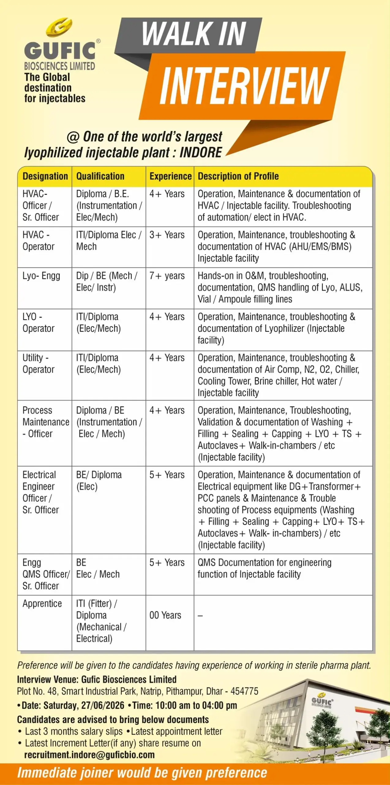 Gufic Walk-In HVAC, Utility, Engineering and Apprentice 3 Gufic Walk-In HVAC, Utility, Engineering and Apprentice