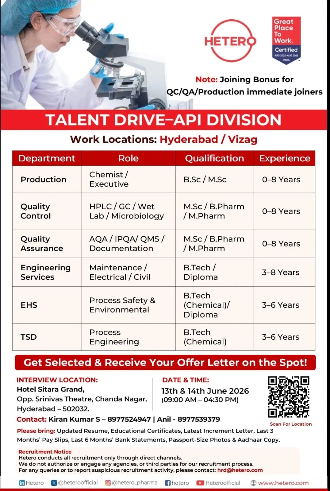 Hetero Walk-In Production, QA, QC, Engineering, EHS and TSD 3 Hetero Walk-In Production, QA, QC, Engineering, EHS and TSD