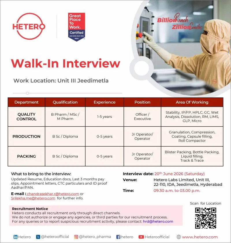 Hetero Walk-In QC, Production and Packing 3 Hetero Walk-In QC, Production and Packing