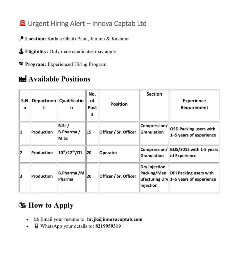 Innova Hiring Production Officers 3 Innova Hiring Production Officers