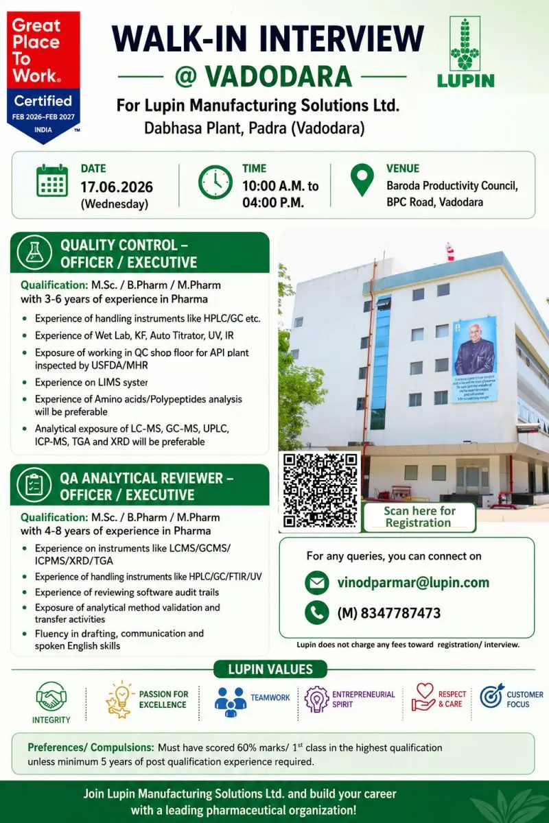 Lupin Walk-In QC & QA 3 Lupin Walk-In QC & QA