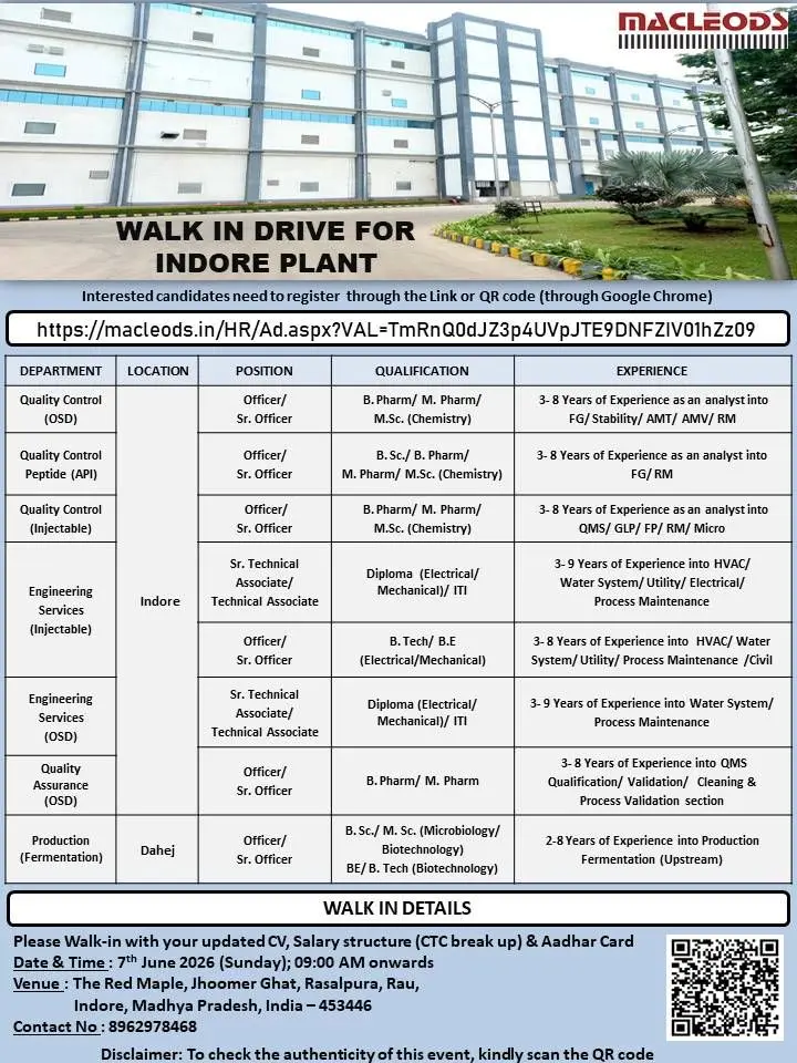 Macleods walk-in QC QA 3 Macleods walk-in QC QA