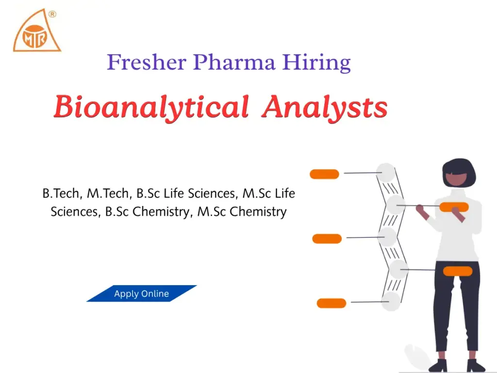 Micro Therapeutic Research Labs Hiring Bioanalytical Analyst | Freshers