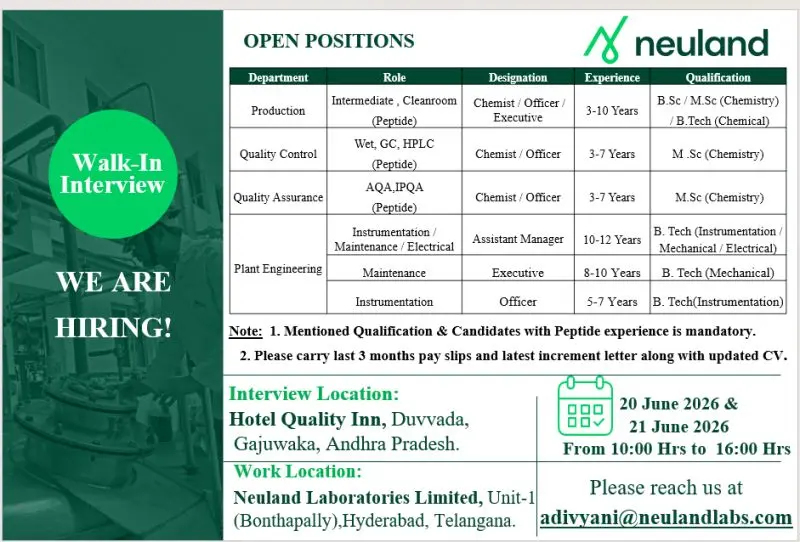 Neuland Walk-In Production, QC, QA, Engineering 3 Neuland Walk-In Production, QC, QA, Engineering