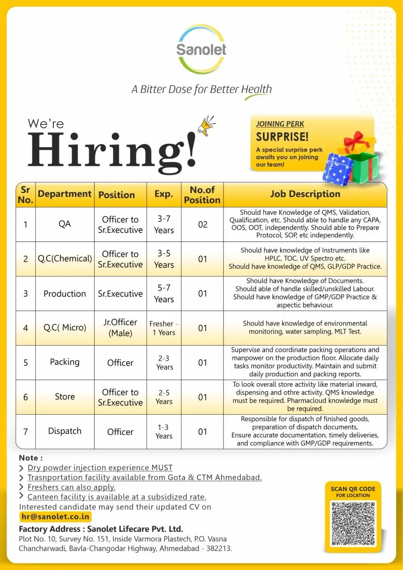 Sanolet Hiring QA, QC, Production, Packing, Store and Dispatch 2 Sanolet Hiring QA, QC, Production, Packing, Store and Dispatch