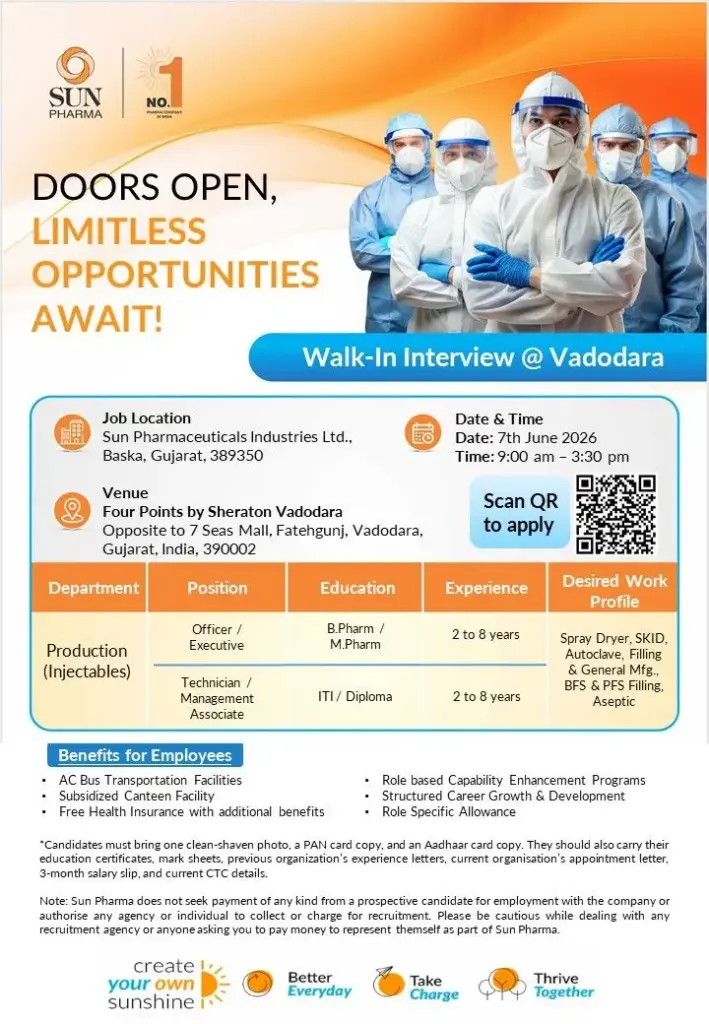 Sun Pharma Walk-In Interview Production Injectables Jobs - B.Pharm, M.Pharm, ITI & Diploma