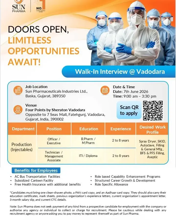 Sun Pharmaceutical Industries Ltd