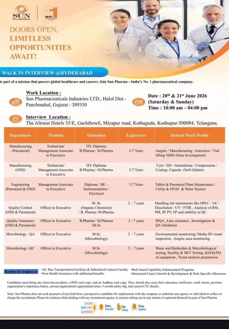 Sun Walk-In Manufacturing, QC, QA, Engineering & Microbiology 3 Sun Walk-In Manufacturing, QC, QA, Engineering & Microbiology (1)